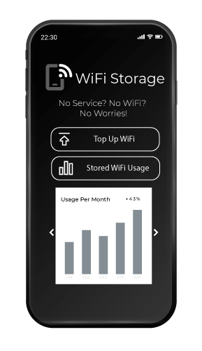 WiFi Storage History